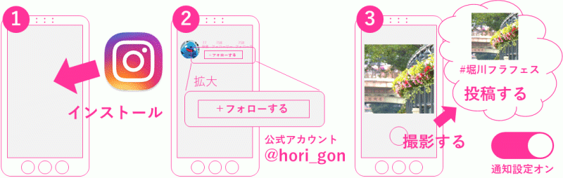 インスタグラム