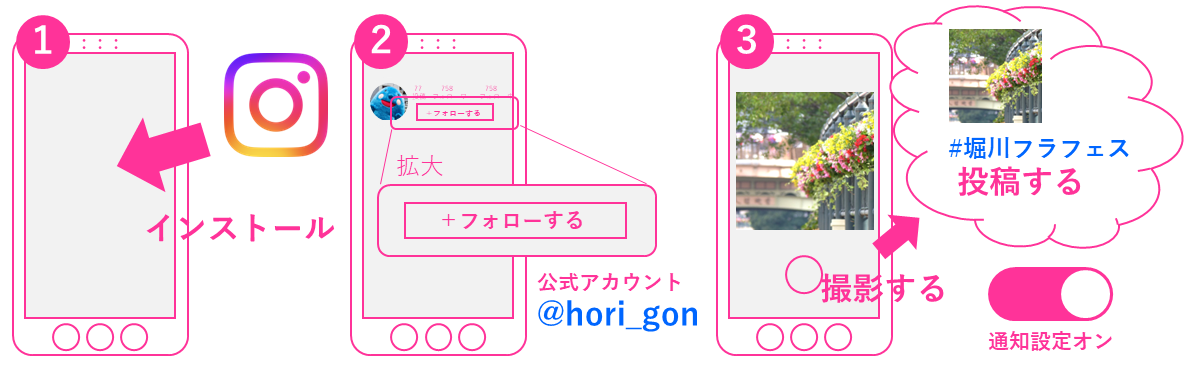 インスタグラム